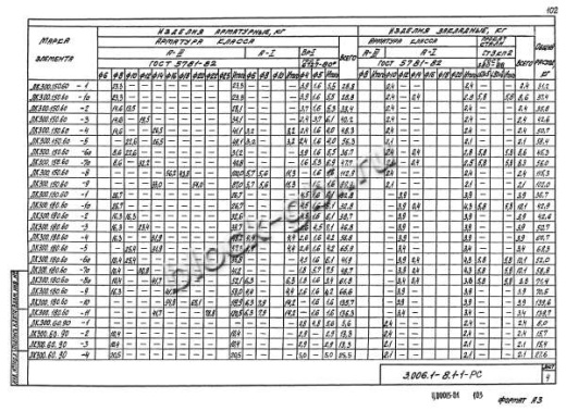 Лоток ЛК 300.60.90-2