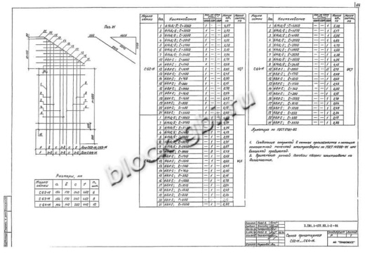 Стенка откосная СТ3пл-200М