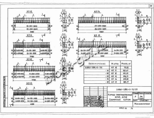 Балка коллекторов Б 18-14,5
