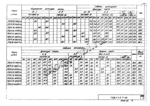 Ригель 1РДР 6.56-С-а