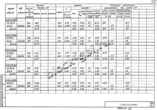 Свод СПЗТ 24-1 Свод СПЗТ 24-1
