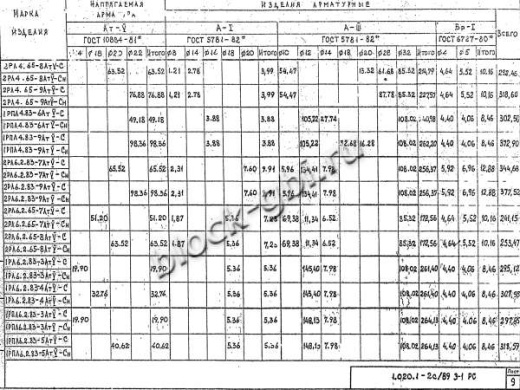 Ригель 2РЛ 6.2.65-8 АтV-Сн Ригель 2РЛ 6.2.65-8 АтV-Сн