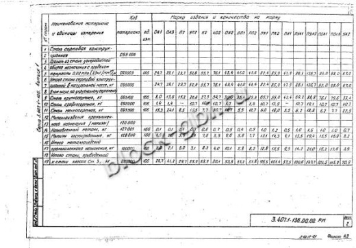 Переходная угловая анкерная опора ПУА2 Переходная угловая анкерная опора ПУА2