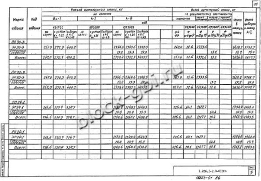Элемент свода ЭР 30-1 Элемент свода ЭР 30-1