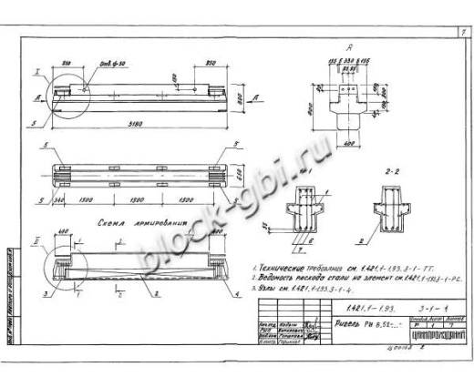 Ригель РЖ 8.52-9 Ригель РЖ 8.52-9