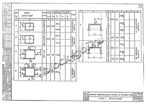 Средний блок камеры тепловой СБК 4.0-1 2500х800 Средний блок камеры тепловой СБК 4.0-1 2500х800