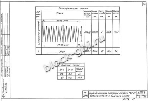 Труба Т 8У-25 Труба Т 8У-25