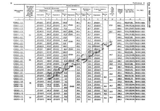 Стойка СК 26.1-6.2 Стойка СК 26.1-6.2