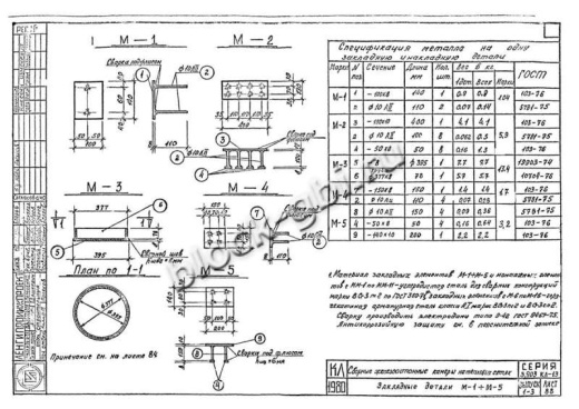 Нижний блок камеры тепловой НБК 5.5-2 Нижний блок камеры тепловой НБК 5.5-2