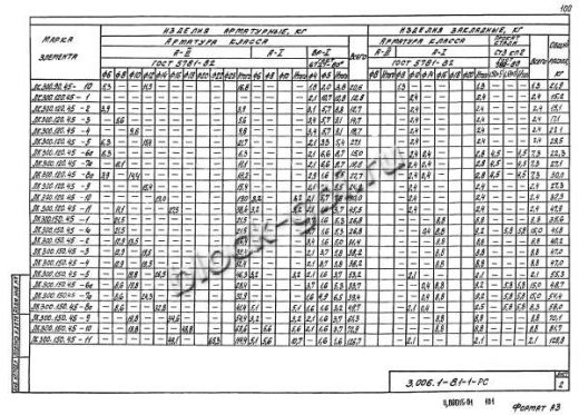 Лоток ЛК 300.120.45-5