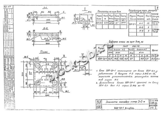 Верхний блок камеры тепловой ВБК 3.0-1