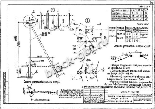Угловая промежуточная опора УП10-1 Угловая промежуточная опора УП10-1