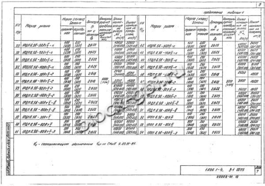 Ригель 1РДП 6.56-Д Ригель 1РДП 6.56-Д