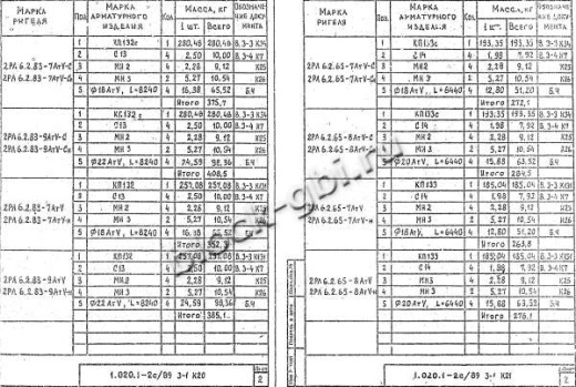 Ригель 2РЛ 6.2.65-8 АтV Ригель 2РЛ 6.2.65-8 АтV