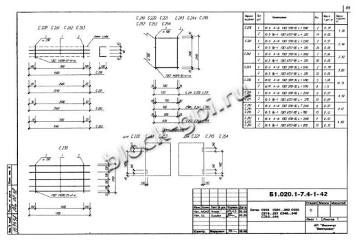 Диафрагма жесткости ДП 32.40 Диафрагма жесткости ДП 32.40