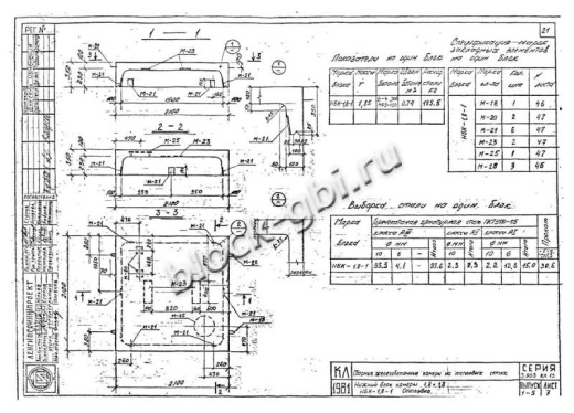 Нижний блок камеры тепловой НБК 1.8-1 Нижний блок камеры тепловой НБК 1.8-1