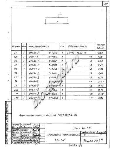 Плита 1ПК 47.15-8