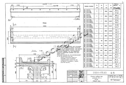Балка мостовая Б 1.115-2К1