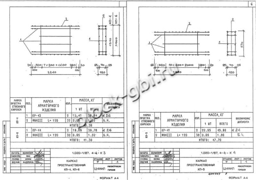 Диафрагма жесткости ДП 30.37