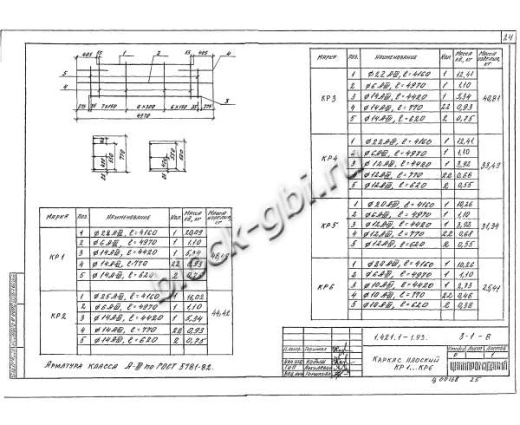 Ригель РЖ 8.52-9 Ригель РЖ 8.52-9