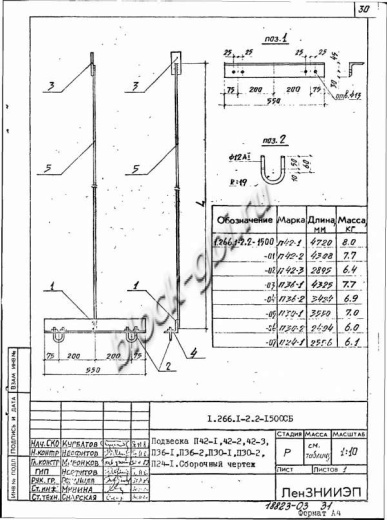 Элемент свода ЭС 24-3