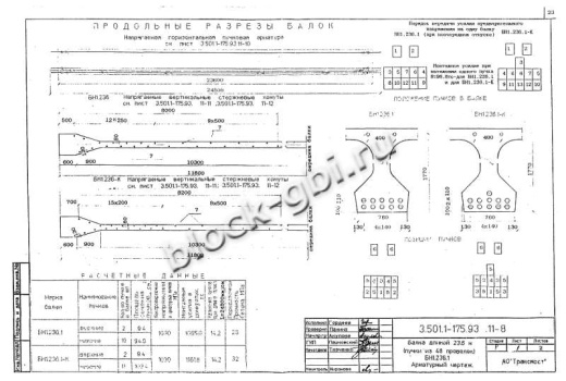 Балка мостовая БН 1.236.1-К9
