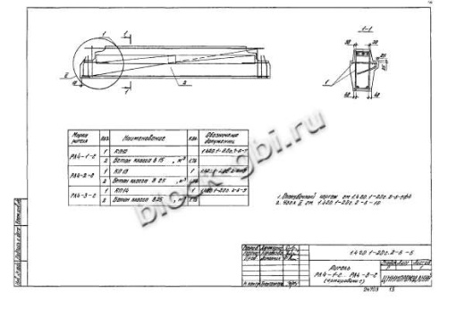Ригель РЛ4-2-С