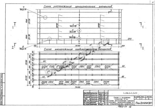 Свод СПЗТ 30-3 Свод СПЗТ 30-3