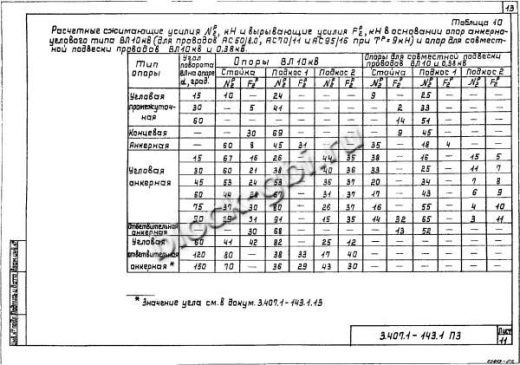 Анкерная концевая опора А10-1 Анкерная концевая опора А10-1