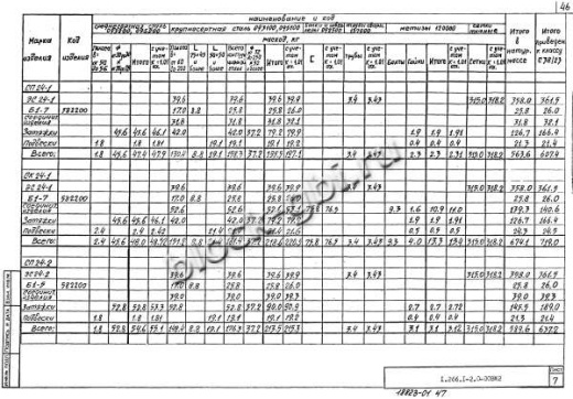 Свод СПЗТ 24-1 Свод СПЗТ 24-1