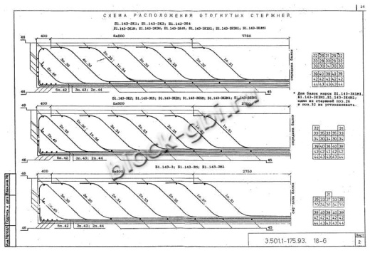 Балка мостовая Б 1.143-2К2