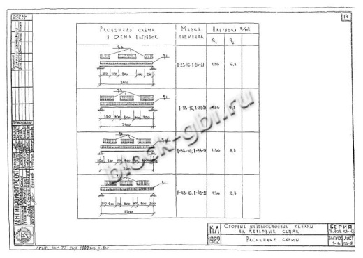 Плита перекрытия камеры футерованная П 43-16-Б-фут