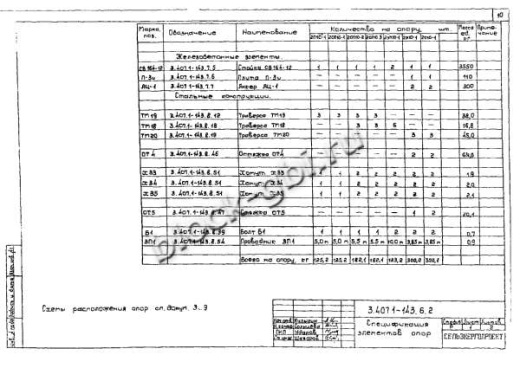 Анкерная опора 2А10-1 Анкерная опора 2А10-1
