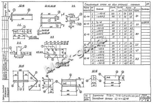 Колонна К4-1
