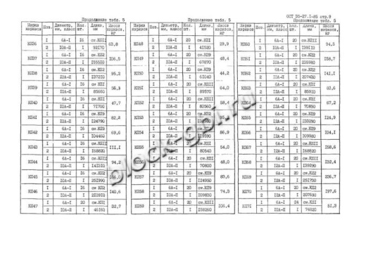Звено ЗК 7.200 Звено ЗК 7.200