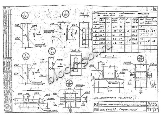 Камера тепловая ТК 1.8-1.8-4.0