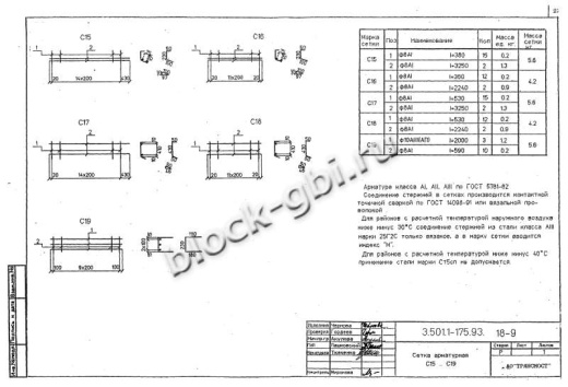 Балка мостовая Б 1.143-2К2