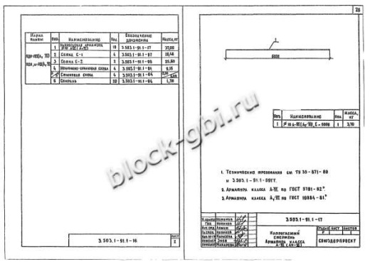 Плита ПДН 2-3