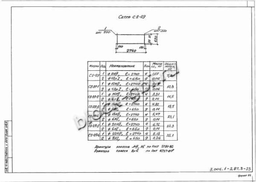 Лоток Л 28д-8