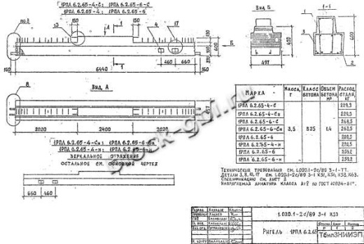 Ригель 1РПЛ 6.2.65-4 н Ригель 1РПЛ 6.2.65-4 н