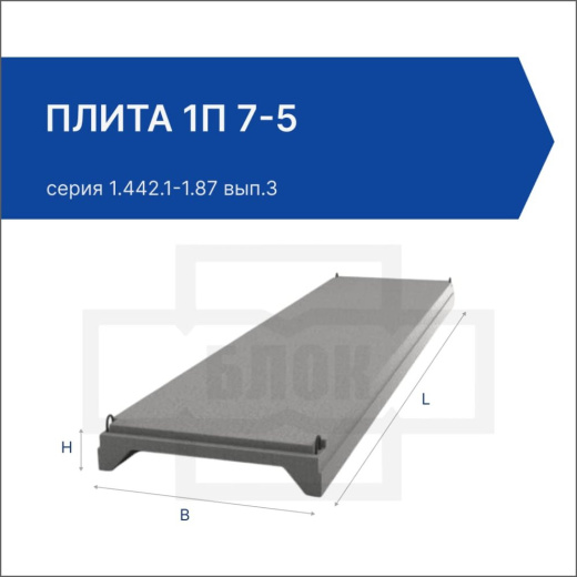 Плита 1П 7-5