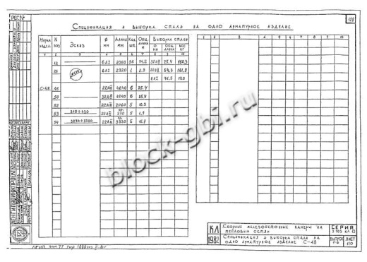 Плита перекрытия камеры футерованная П 43-21-д-фут