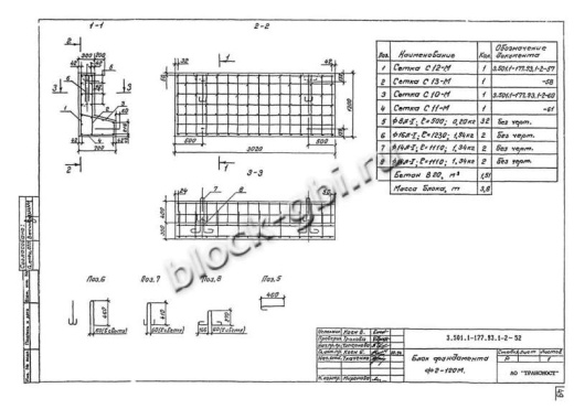 Блок фундамента Ф 2-120М