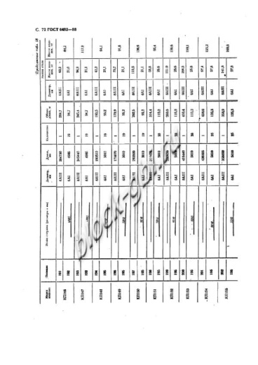 Труба ТФП 140.50-3