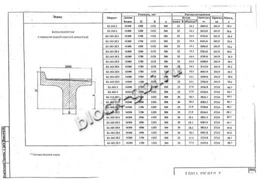 Балка мостовая Б 1.143-2К2