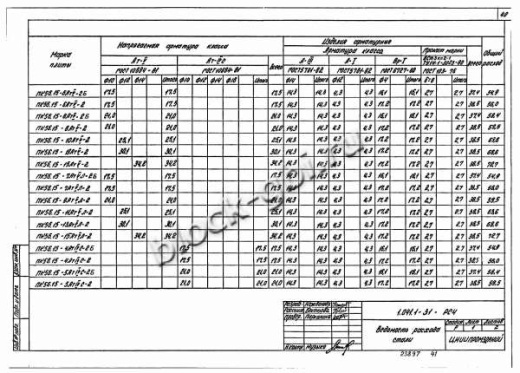 Плита ПК 56.15-16