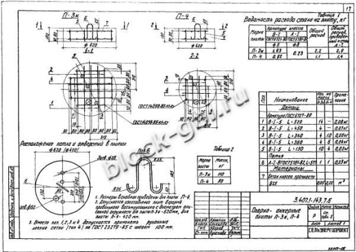 Плита П-4 опорно анкерная
