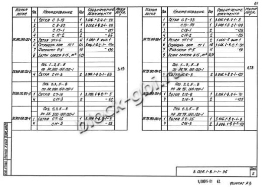 Лоток ЛК 75.150.120-4