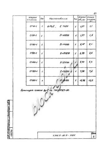 Свая СО 110.120 Свая СО 110.120