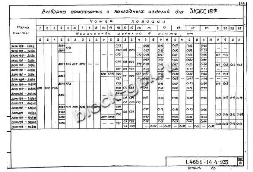 Плита-оболочка 3КЖС 18Ф-4